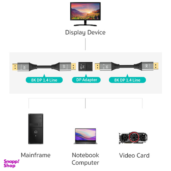 تبدیل DisplayPort به DisplayPort کوتتسی کد 87608