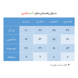 شومیز آستین بلند نوزادی مانینی مدل خرس