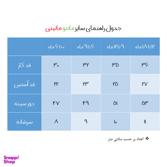 شومیز آستین بلند نوزادی مانینی مدل خرس
