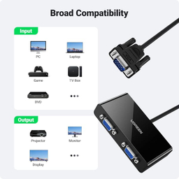 اسپلیتر 2 پورت VGA یوگرین کد 20918