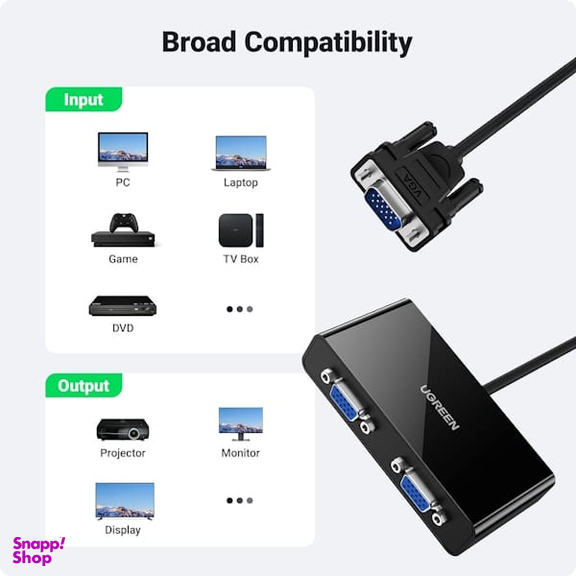 اسپلیتر 2 پورت VGA یوگرین کد 20918