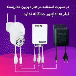 دوربین مداربسته تحت شبکه اسفیورد مدل Z316