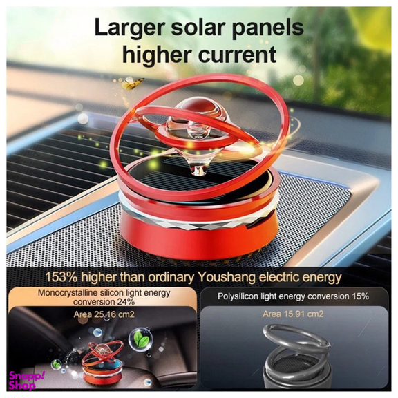 خوشبو کننده خورشیدی خودرو مدل Solar Energy Perfume