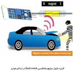 کیت آموزش الکترونیک مهندسیکا مدل ماژول حسگر سوئیچ مغناطیسی Reed_switch