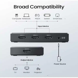 سوییچ 3 به 1 HDMI یوگرین مدل CM188 کد 50709