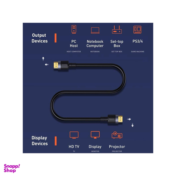 کابل HDMI باسیوس مدل CADKLF-G01 طول 3 متر