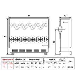 بخاری گازی نیک کالا مدل مریم MN9-A