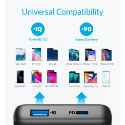 پاوربانک انکر مدل PowerCore Essential A1287 ظرفیت 20000 میلی آمپر ساعت