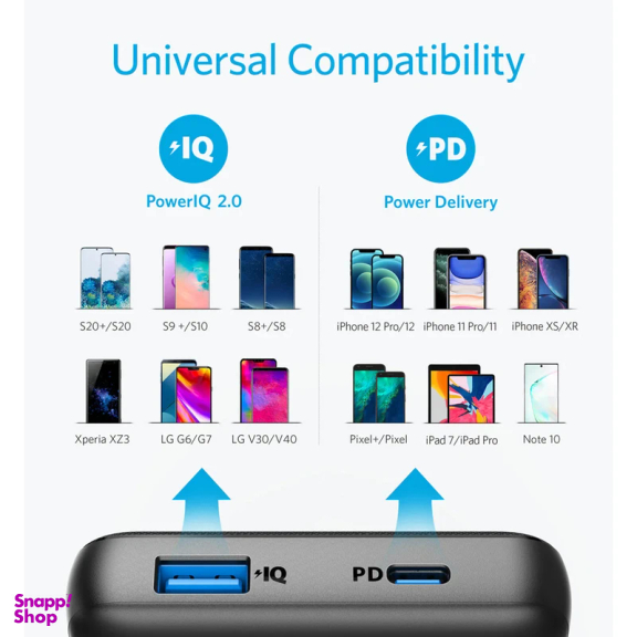 پاوربانک انکر مدل PowerCore Essential A1287 ظرفیت 20000 میلی آمپر ساعت