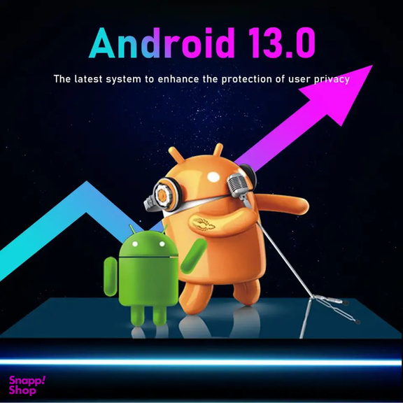 اندروید باکس اچ 96 مدل Max 13