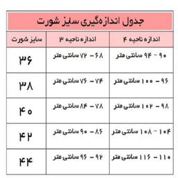 شورت زنانه ترک نخی برند دونکس کد 338