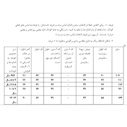 ست سویشرت و شلوار مدل تامی رنگ مشکی زرد