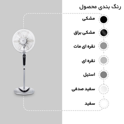 پنکه سانی مدل DWS-3600