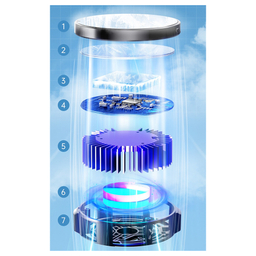 فن خنک کننده گوشی موبایل مدل SL10