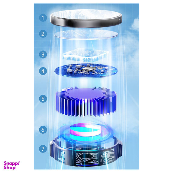 فن خنک کننده گوشی موبایل مدل SL10