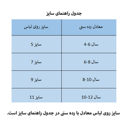 ست تیشرت آستین کوتاه و شلوارک پسرانه مادر مدل رابرت 26 رنگ آبی