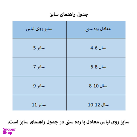 ست تیشرت آستین کوتاه و شلوارک پسرانه مادر مدل رابرت 26 رنگ آبی