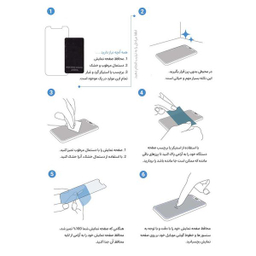 محافظ صفحه نمایش اپیکوی مدل Antistatic Dustproof مناسب برای گوشی موبایل  شیائومی Redmi 13C 4G / Poco C65