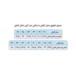 کفش رسمی مردانه مدل رادمانا رنگ مشکی