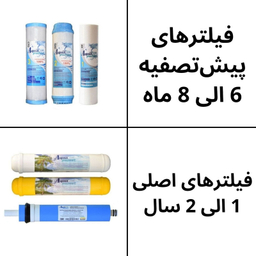دستگاه تصفیه کننده آب آکوا پیورست مدل ZX 7095 به همراه فیلتر ممبران