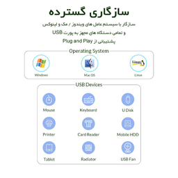 هاب 7 پورت USB3.0 اوریکو مدل CT2U3-7AB