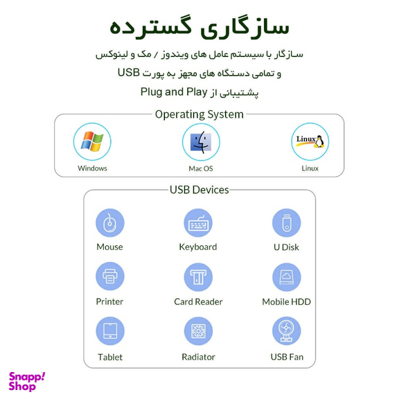 هاب 7 پورت USB3.0 اوریکو مدل CT2U3-7AB