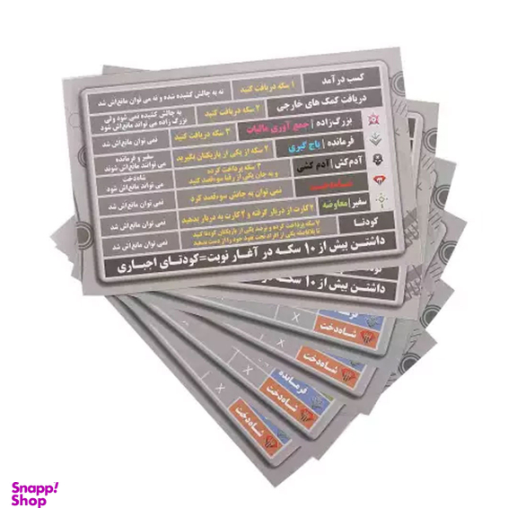 بازی فکری سرزمین ذهن زیبا مدل کودتا