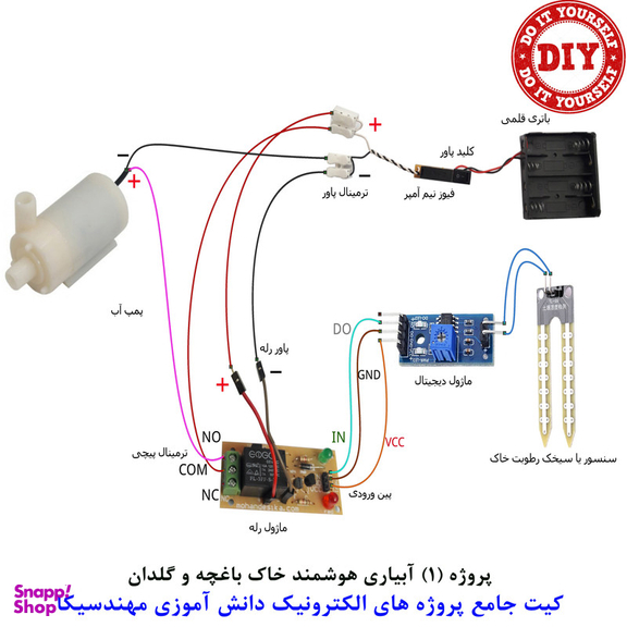 کیت آموزش الکترونیک مهندسیکا مدل 55 پروژه جامع دانش آموزی DIY+55