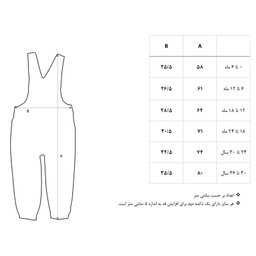 سرهمی نوزادی نیروان مدل 822 -2