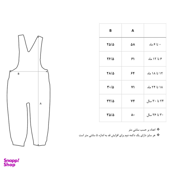 سرهمی نوزادی نیروان مدل 822 -2
