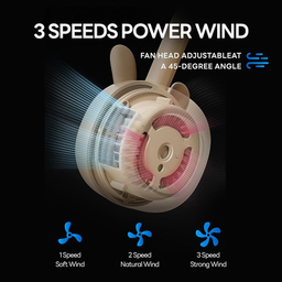 پنکه گردنی زوی زویی مدل Bunny کد F18 ظرفیت 1800 میلی آمپر ساعت
