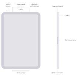 تبلت 8.3 اینچی اپل مدل iPad mini 7th Generation 2024 Wi-Fi ظرفیت 128 گیگابایت و رم 8 گیگابایت