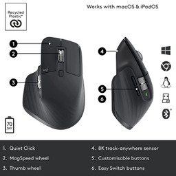 ماوس لاجیتک مدل Mx Master 3s
