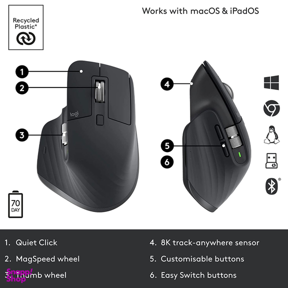 ماوس لاجیتک مدل Mx Master 3s