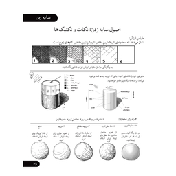 کتاب چگونه انیمه طراحی کنیم اثر تاکشی سوگیموری نشر آناناس