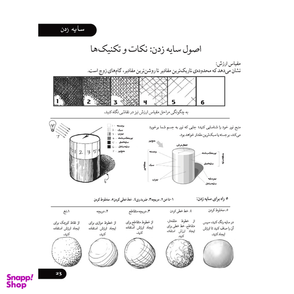 کتاب چگونه انیمه طراحی کنیم اثر تاکشی سوگیموری نشر آناناس