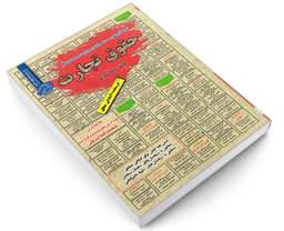 کتاب نمونه آزمونهای مستند و پرتکرار برگزار شده استخدامی حقوق تجارت اثر نجمه میرزایی نشر سامان سنجش