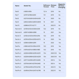 قلم لمسی باسئوس مدل Smooth Writing 2 Series BS-PS011