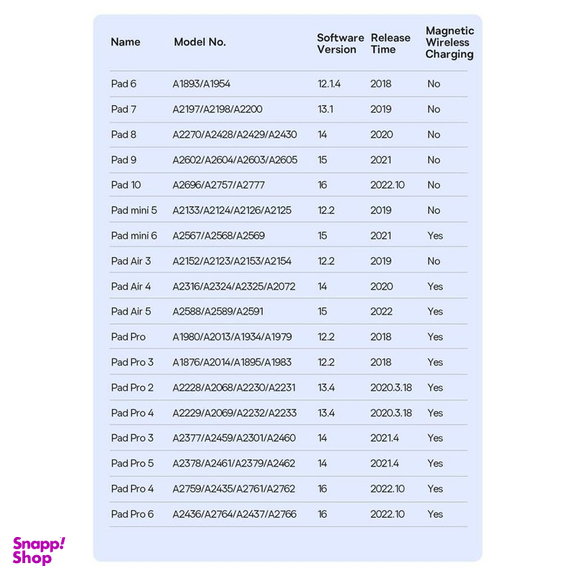 قلم لمسی باسئوس مدل Smooth Writing 2 Series BS-PS011