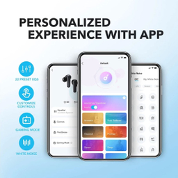 هدفون بلوتوثی انکر مدل Life P20i