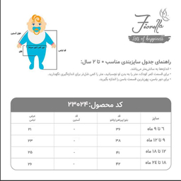ست پیراهن و شورت نوزادی فیورلا مدل سگ بازیگوش 23024