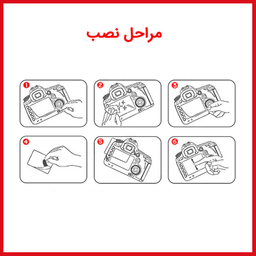 محافظ صفحه نمایش دوربین شفاف ریمکس مدل HyGEL مناسب برای دوربین دیجیتال سونی Alpha A7 III بسته 2 عددی