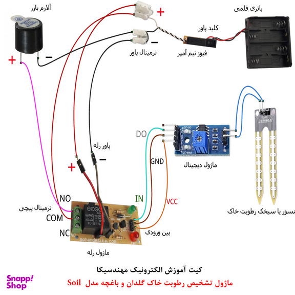 کیت آموزش الکترونیک مهندسیکا مدل ماژول تشخیص رطوبت خاک گل و باغچه SOIL-05