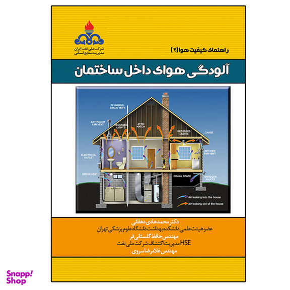 کتاب آلودگی هوای داخل ساختمان اثر جمعی از نویسندگان نشر دانشگاهی فرهمند