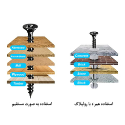 پیچ ام دی اف هامر مدل 4x25mm بسته 100 عددی