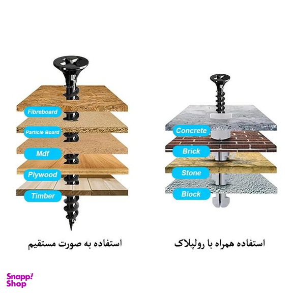 پیچ ام دی اف هامر مدل 4x25mm بسته 100 عددی