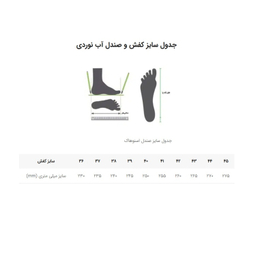 صندل کوهنوردی زنانه اسنوهاک مدل CARCROS کد SN-S1278W-4