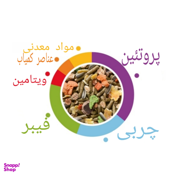 غذای آجیلی خرگوش دیاکو وزن 850 گرم