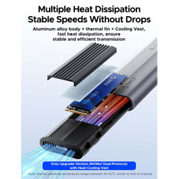 باکس هارد M.2 SSD اوریکو مدل AXM2-G2-V1