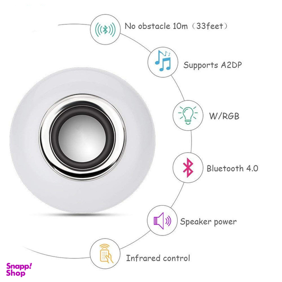 لامپ و اسپیکر بلوتوث هوشمند کد Smart Led Music Bulb